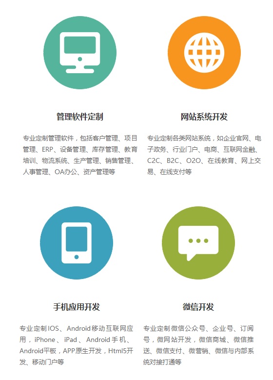 软件开发方案