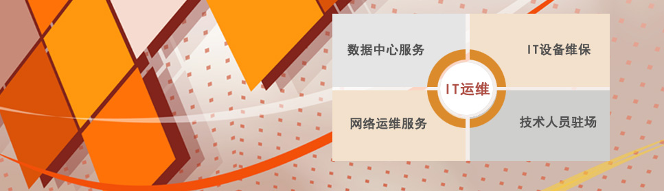 近200名专职工程师